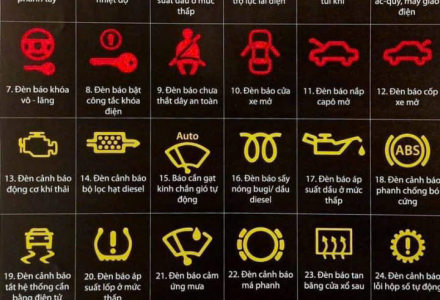 LƯU Ý VỀ CẢNH BÁO TRÊN XE OTO